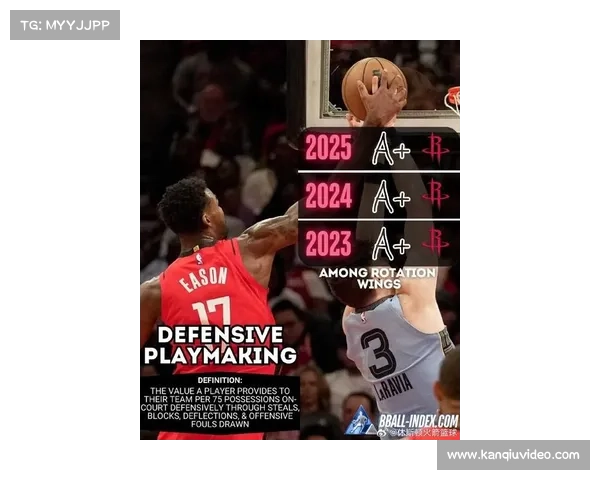 伊森砍下22分表现亮眼 火箭力克篮网迎来新赛季首胜